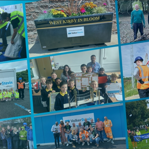 Collage of images. Sustainability