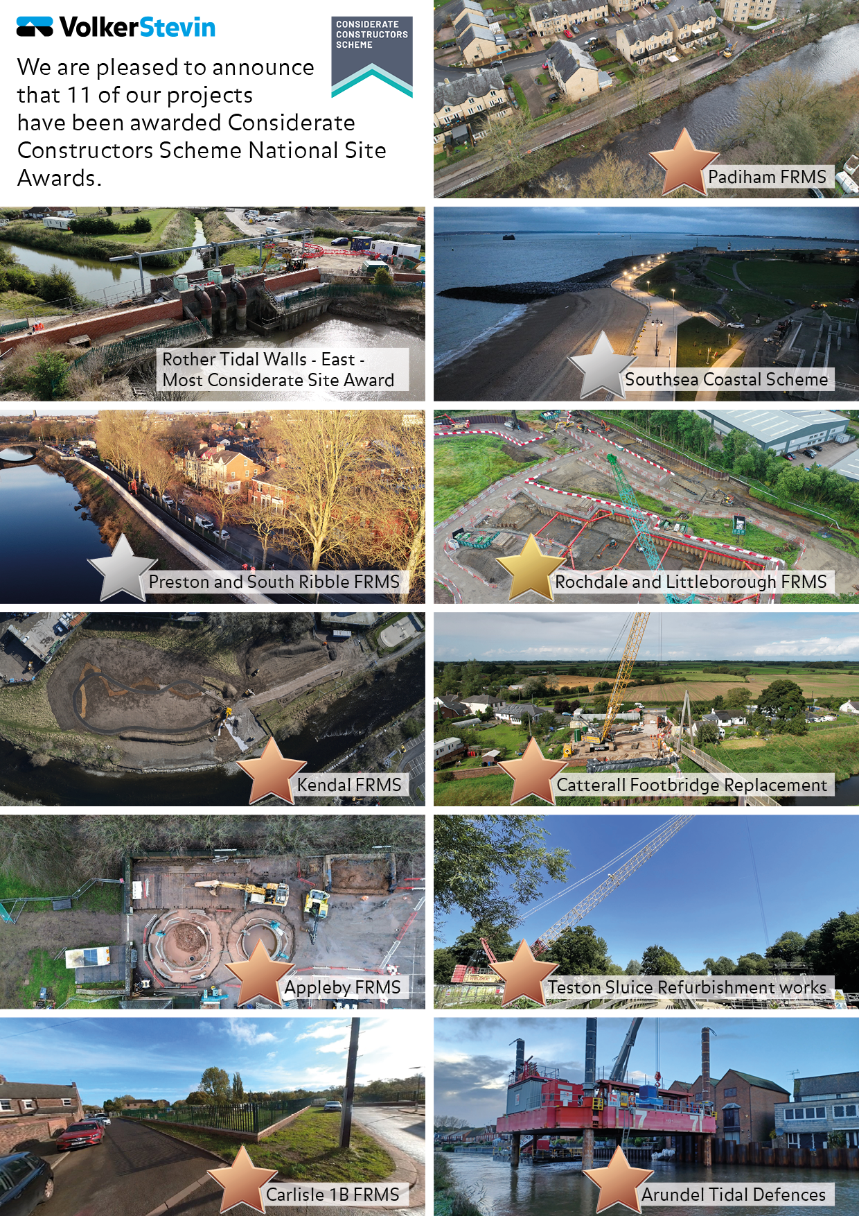 Collage of images of VolkerStevin projects.